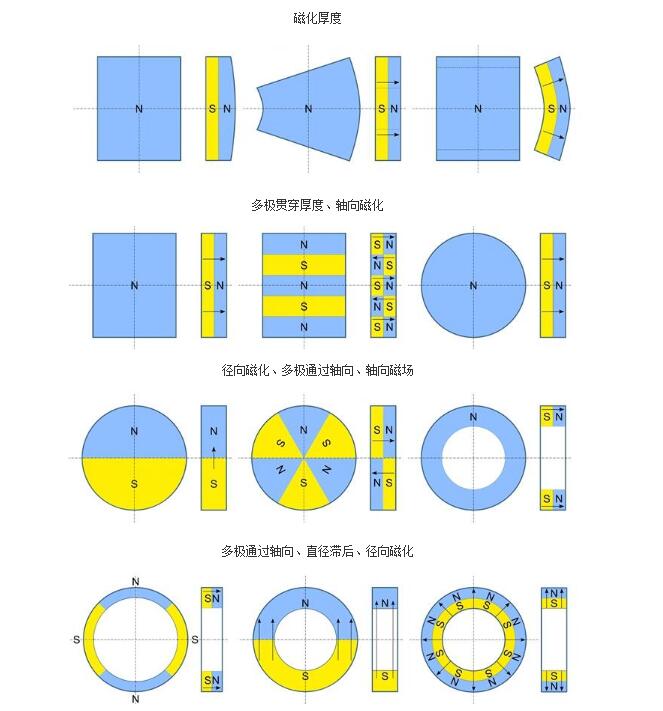 磁铁参考图.jpg