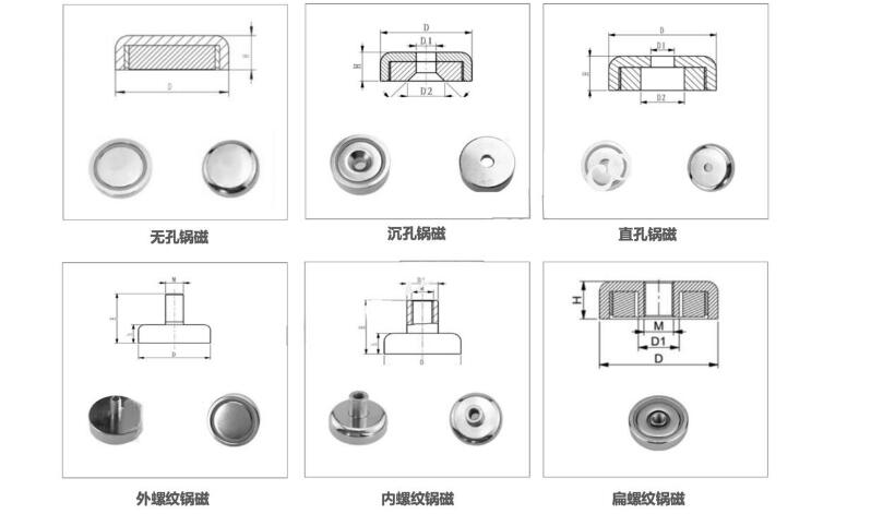 锅形磁铁参考图.jpg